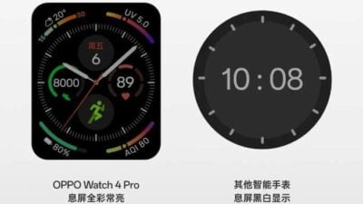 Spesifikasi Terbaru Oppo Watch 4 Pro: Teknologi Terkini Di Genggamanmu